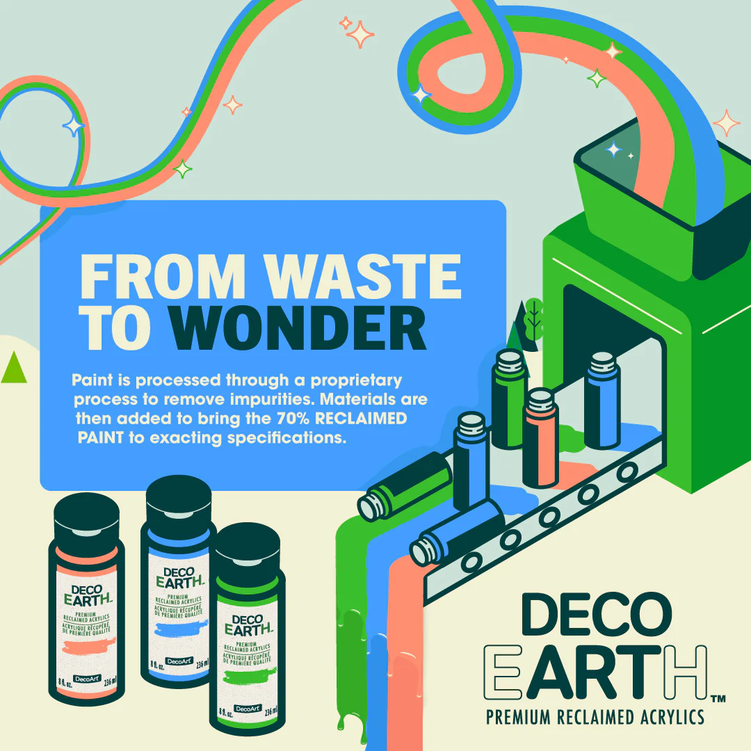 DecoEARTH Modern Boho Reclaimed Acrylic Paint Set - Image 8