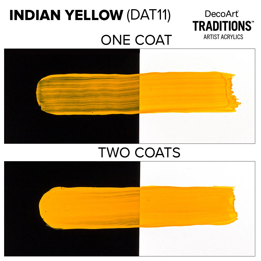 Traditions Canvas Art Paint - Image 19